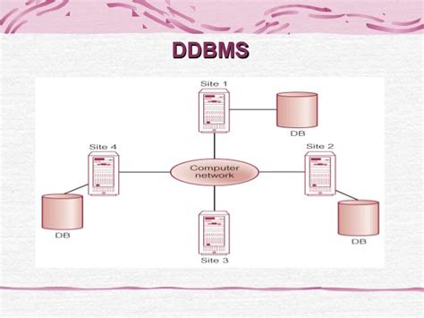 Database fragmentation