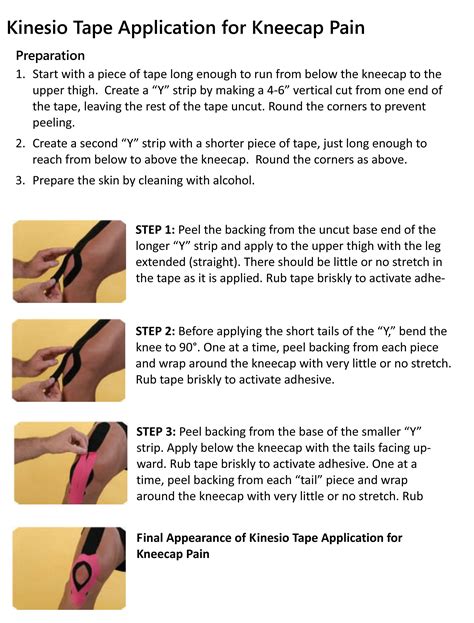 Kinesio instructions for kneecap | Kinesio taping, Kinesiology taping, Kinesio taping knee