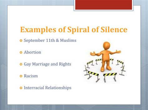 PPT - The Spiral of Silence PowerPoint Presentation - ID:2596721