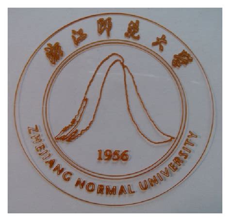 The logo of Zhejiang Normal University is marked ((a) the image... | Download Scientific Diagram