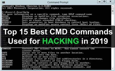 Top 15 Best CMD Commands Used for Hacking in 2019 | Learn hacking, Life hacks computer, Computer ...