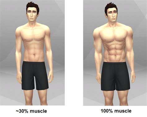 Sims 4 body type mods - bdaer