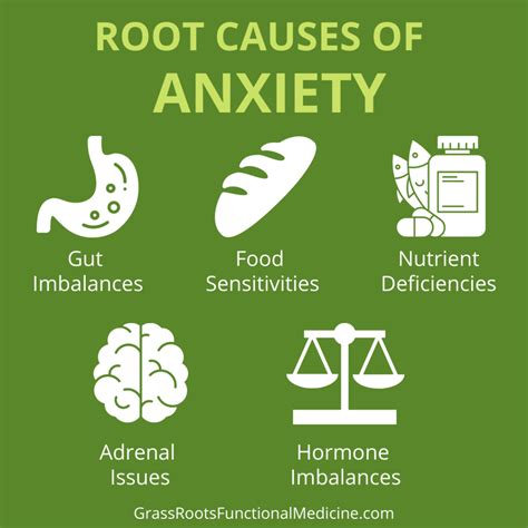 A Functional Medicine Approach to Anxiety