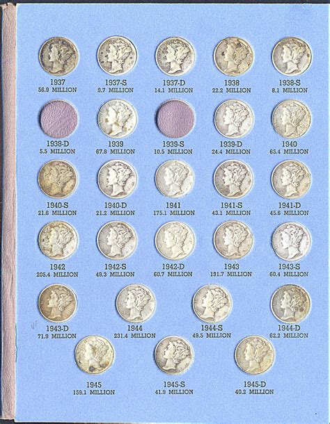 USA, Mercury dime collection