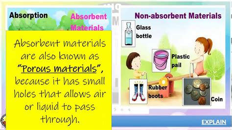 Absorbent and Non absorbent materilas - YouTube