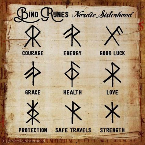 Pin by Kat Adams on Magick | Viking rune tattoo, Viking runes, Norse tattoo