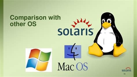 Solaris Operating System - Oracle