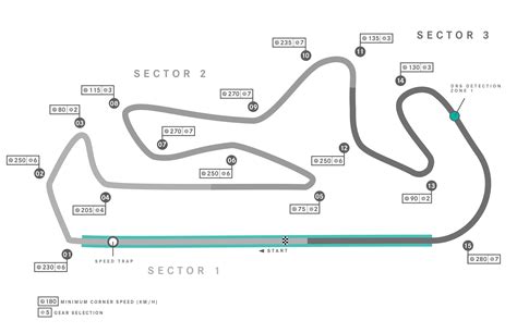 [ 2020 ] Mclaren F1 Team - Renault - Page 338 - F1technical.net