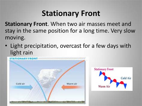 PPT - WEATHER Fronts and Mapping PowerPoint Presentation, free download - ID:3061409