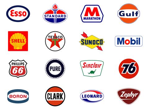 Mobil Gasoline Logo | Logos download