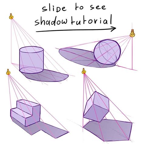 How to draw shadow in perspective. With these basica you can figure out all the shadows in your ...