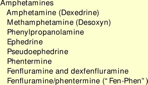 Common Sympathomimetic Agents | Download Table