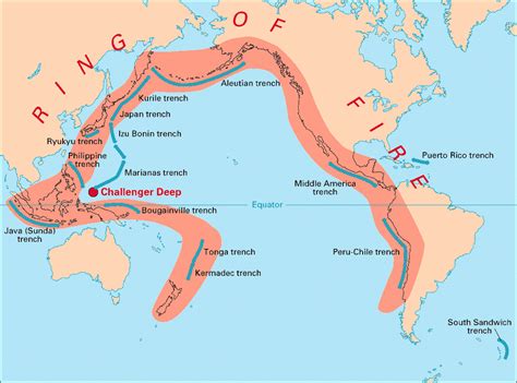 What is the Pacific “Ring of Fire”?