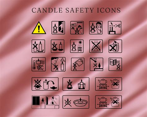 Candle Warning Symbols, Candle Warning Icons, Candle Safety Symbols ...