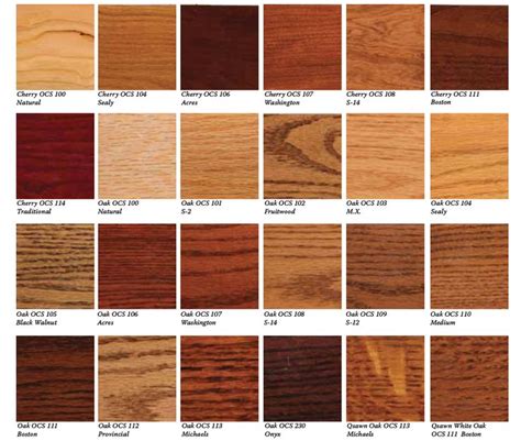 Colors Options Staining Wood, Wood Stain Color Chart, Wood, 48% OFF