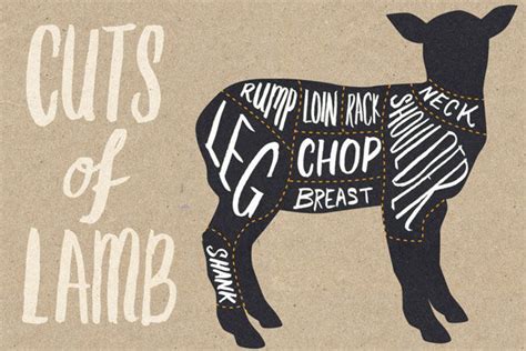 How to choose the right cut of lamb | Features | Jamie Oliver