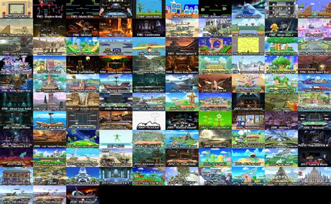 Smash Bros Ultimate Stages in Chronological Order. Battle through video ...