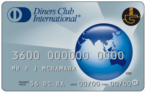 Θανάσης Αλαμπάσης: Άκυροι όροι DINERS