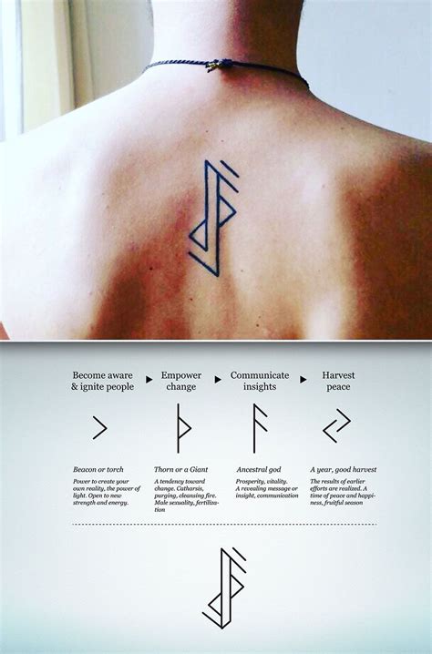 Tattoo Viking Viking Runes Tattoos And Their Meanings | Hot Sex Picture