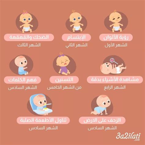 Newborn Room, Newborn Baby Tips, Pregnancy Health, Pregnancy Care, Baby Boy Nursery Decor, Baby ...