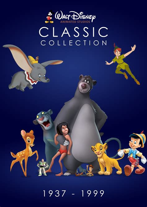 Disney Classic Collection - Plex Collection Posters