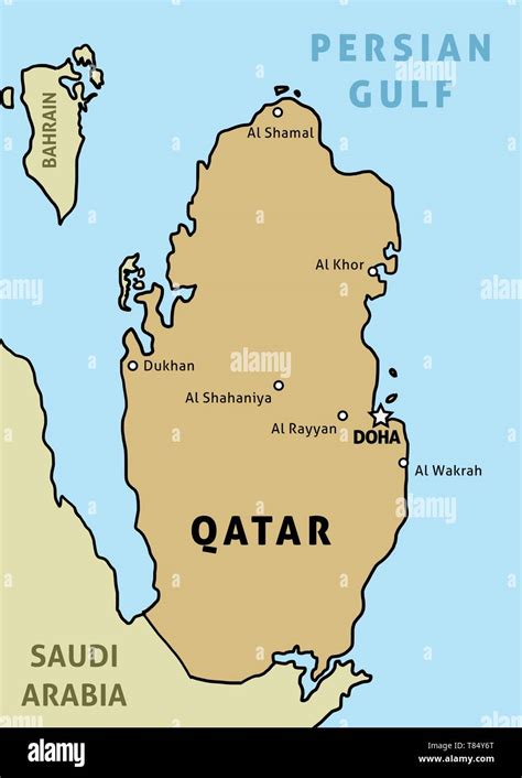 Qatar Detailed Road Map