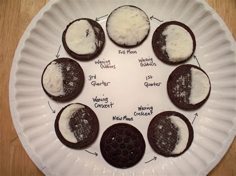 Oreo Moon Phases Worksheet