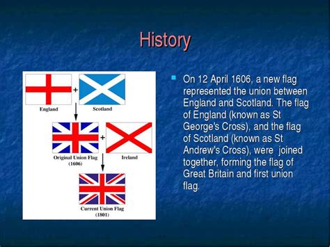 Презентация "The Flag of The United Kingdom" - скачать бесплатно