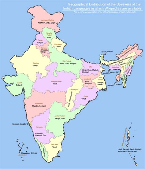 National Language of India, Complete List of 22 Languages