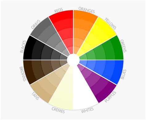 Color Wheel Chart Black