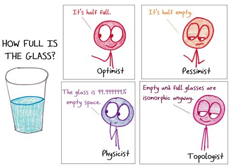 A Glut of Math Jokes – Math with Bad Drawings