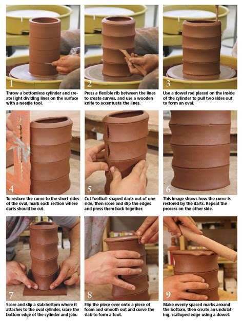 Ceramic Arts Network | Ceramic arts daily, Ceramics, Clay ceramics