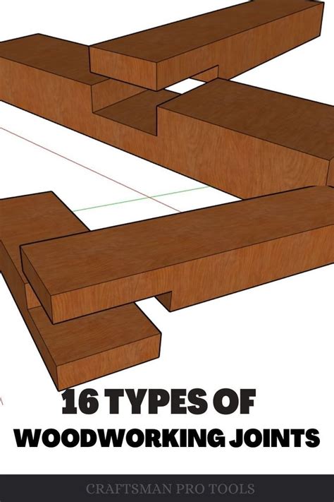 16 Types Of Woodworking Joints in 2024 | Woodworking joints ...