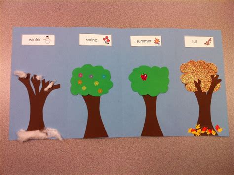 Four Seasons For Kindergarten