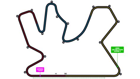 Qatar Gp, Will a Bold MotoGP track do F1 Justice? • 2024