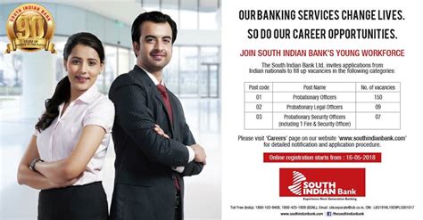 South Indian Bank Jobs - Career Opportunities in South Indian Bank ...