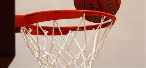 Six Steps to Improve Basketball Off-Season Goal-Setting - Basketball ...