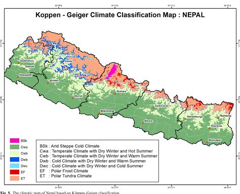 New climatic classification of Nepal | Semantic Scholar