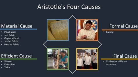 Aristotle's Four Causes and Eudaimonia