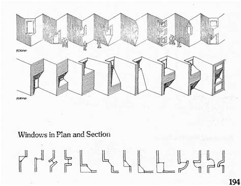 A vocabulary of architectural forms