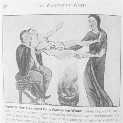 The wandering womb. Female Hysteria, Vintage Medical, Yellow Wallpaper, Obstetrics, Medical ...