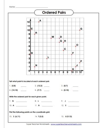 Ordered Pairs Worksheet PDF - Free Download (PRINTABLE)