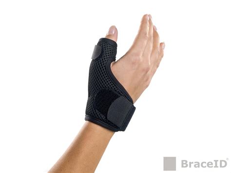 Thumb Spica Splint - BraceID