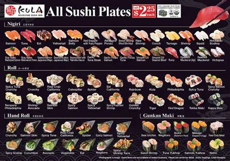 Menu at Kura Revolving Sushi Bar, San Diego