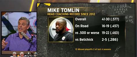 Mike Tomlin Head Coaching Record Since 2012 : steelers