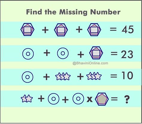 Fun With numbers Riddle: Find the Missing Number in The Given Picture ...