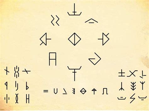 [OC] Help deciphering cryptic message? : r/DnD