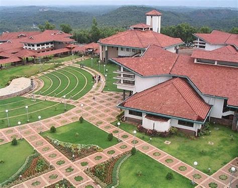 Iim Kozhikode Campus