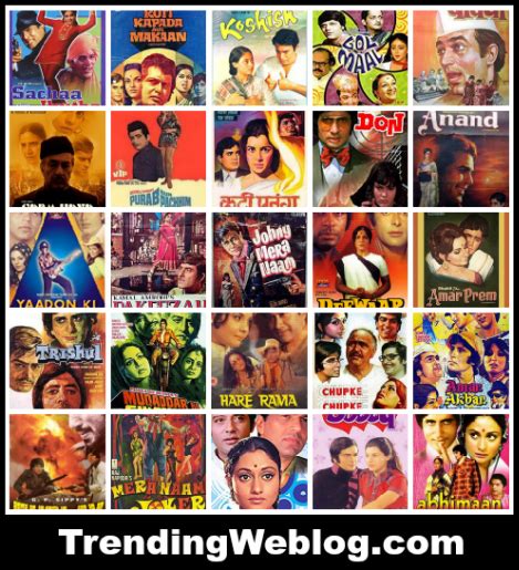 70s Movies Was a Revolution for Bollywood - List of 1970s Films