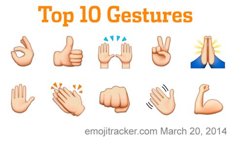 Image result for hand emoji advert | Hand emoji, Emoji, Hand emoji meanings